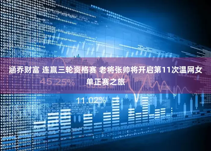 涵乔财富 连赢三轮资格赛 老将张帅将开启第11次温网女单正赛之旅