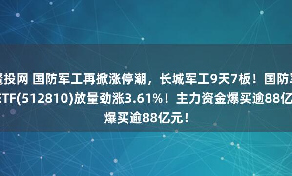 魔投网 国防军工再掀涨停潮，长城军工9天7板！国防军工ETF(512810)放量劲涨3.61%！主力资金爆买逾88亿元！