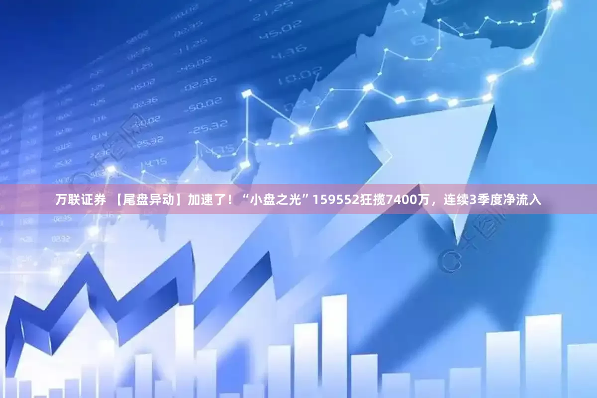 万联证券 【尾盘异动】加速了！“小盘之光”159552狂揽7400万，连续3季度净流入