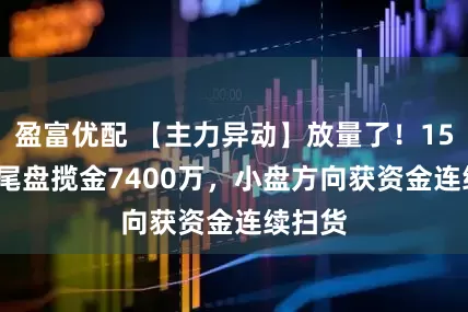 盈富优配 【主力异动】放量了！159552尾盘揽金7400万，小盘方向获资金连续扫货